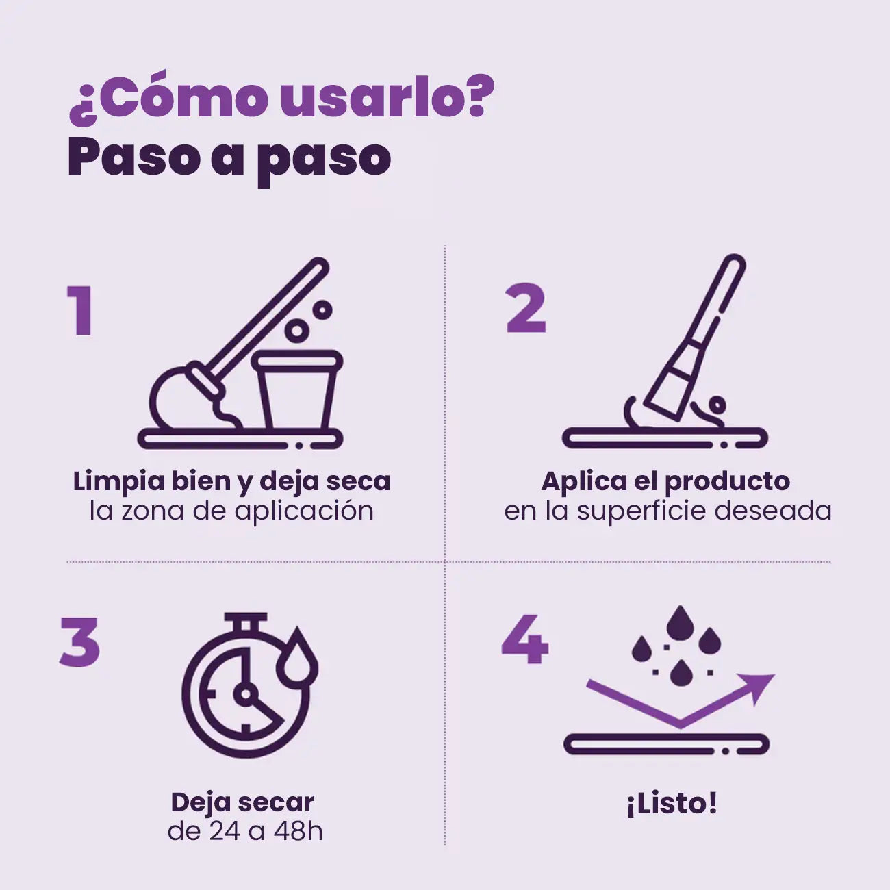 Sellatodo – Sellador Impermeabilizante Transparente de Alta Resistencia