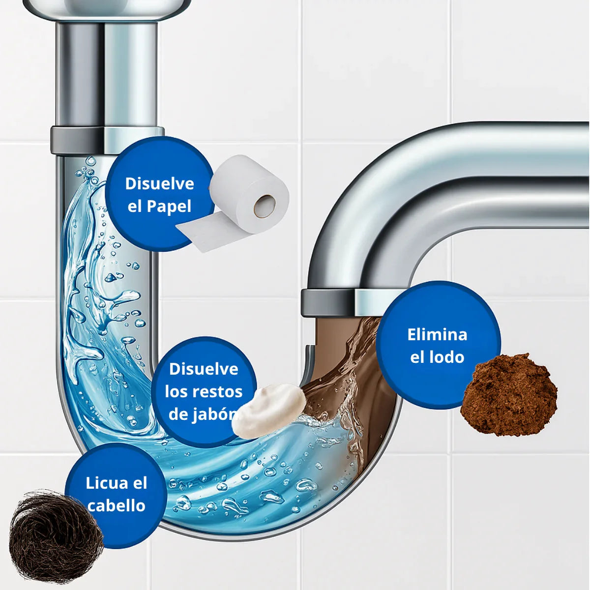 Wild Tornado – Desatascador Profesional de Cañerías