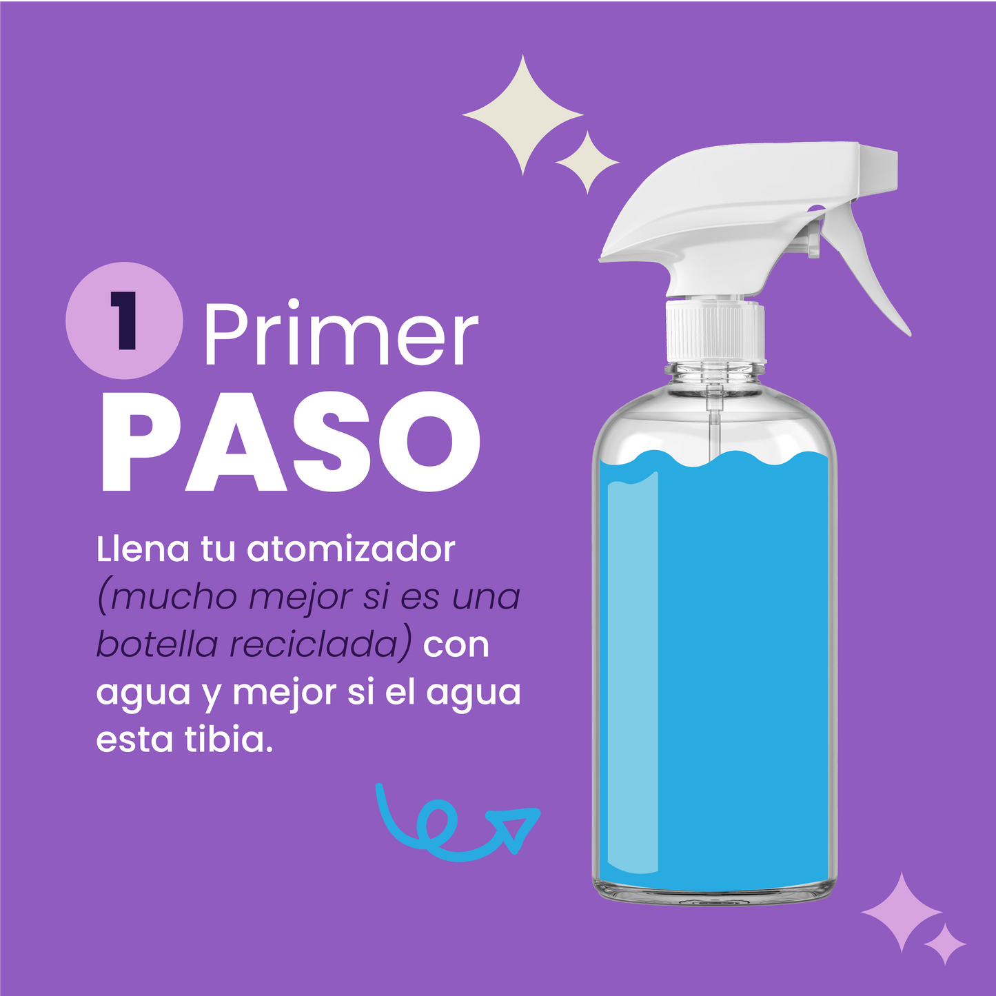 MUKIN – Kit Power Drops