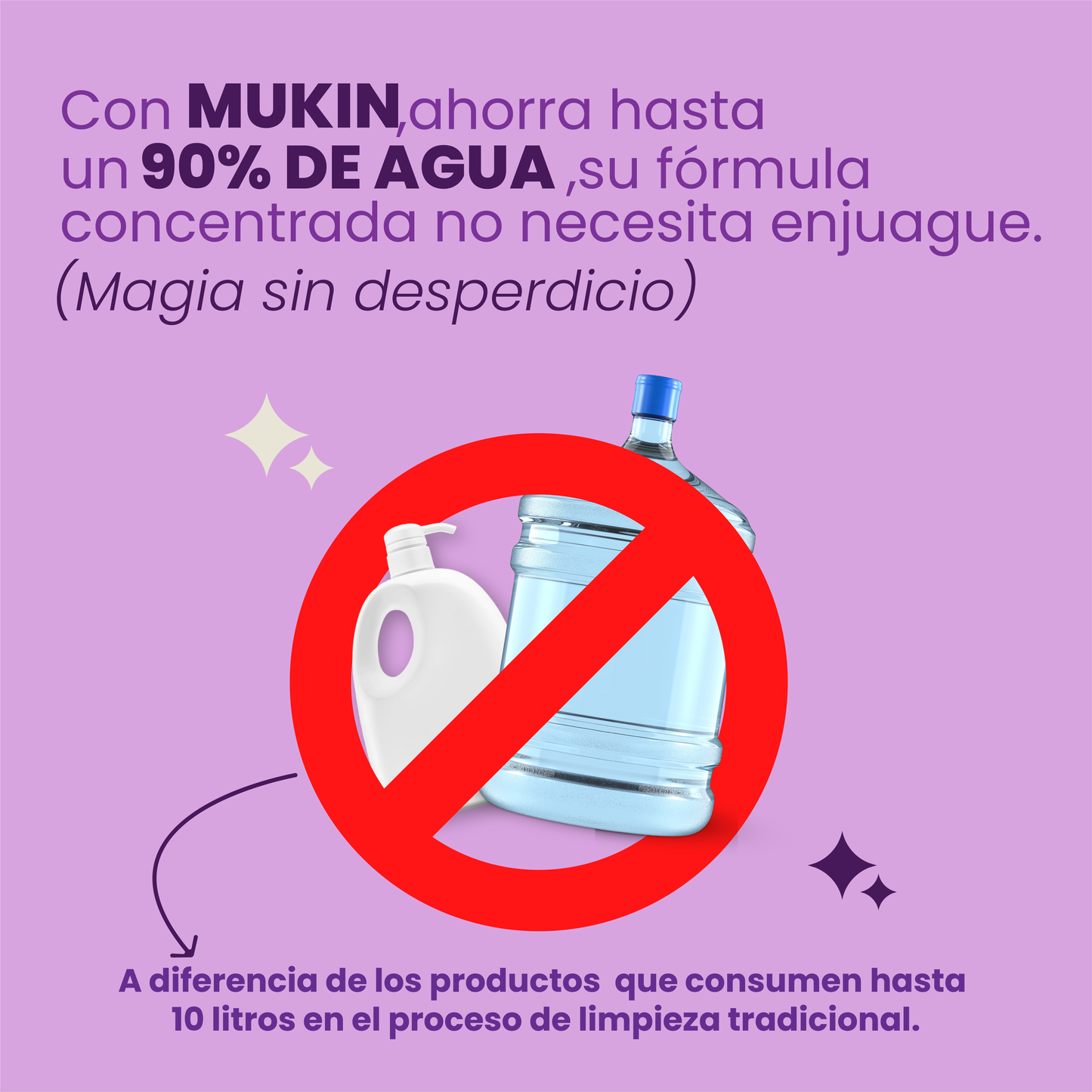 MUKIN – Kit Power Drops