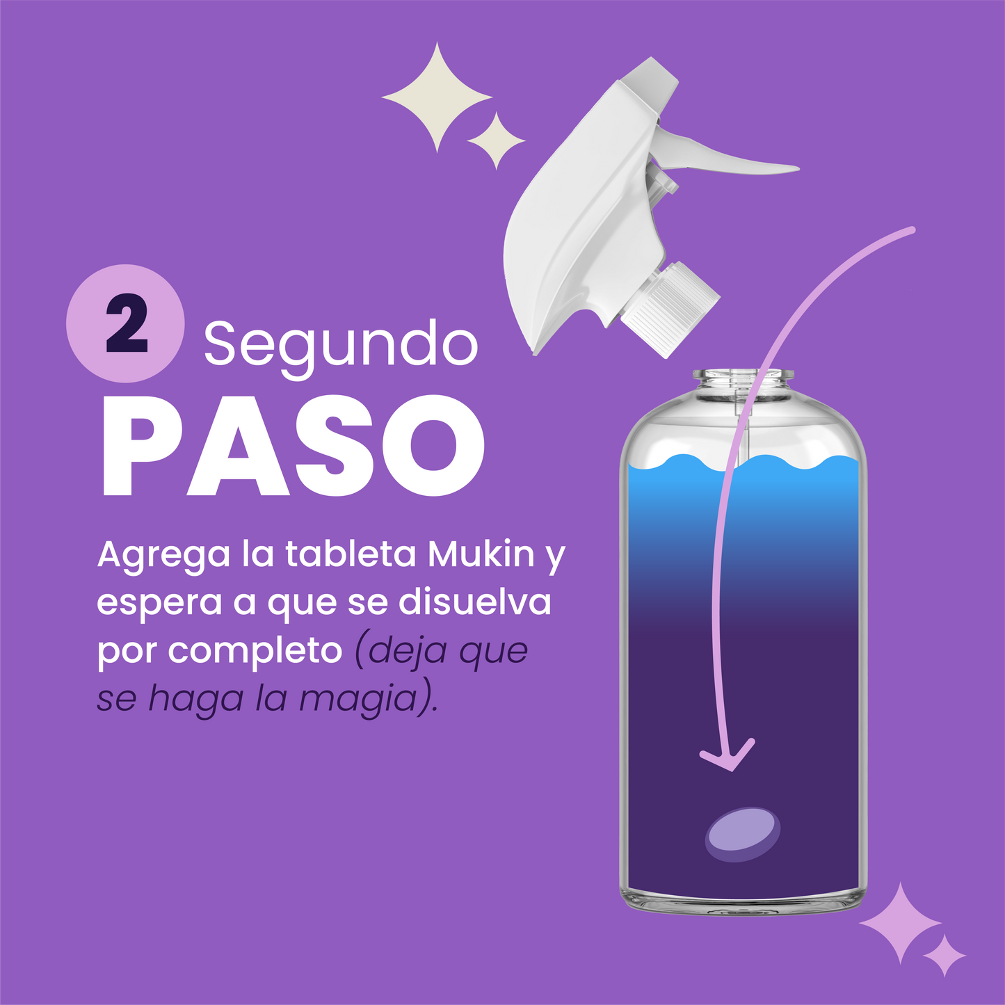 MUKIN – Kit Power Drops