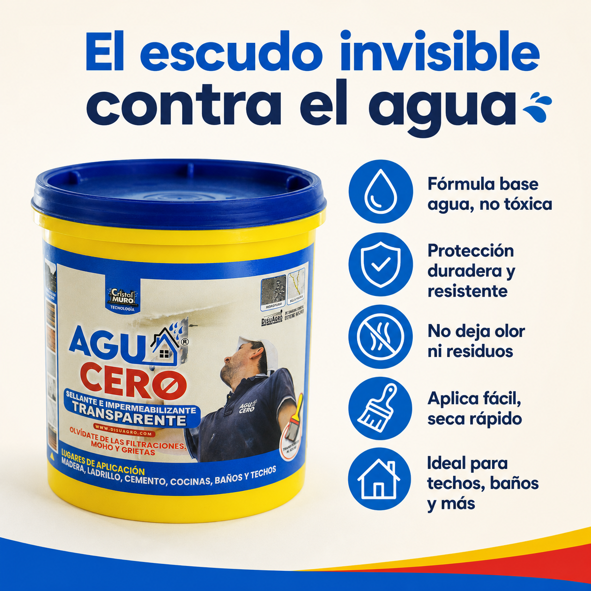 El escudo invisible contra el agua — beneficios