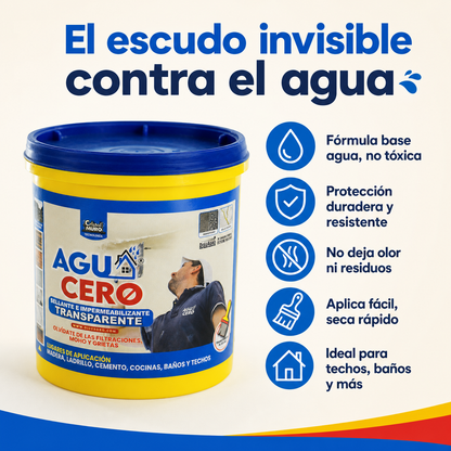 El escudo invisible contra el agua — beneficios