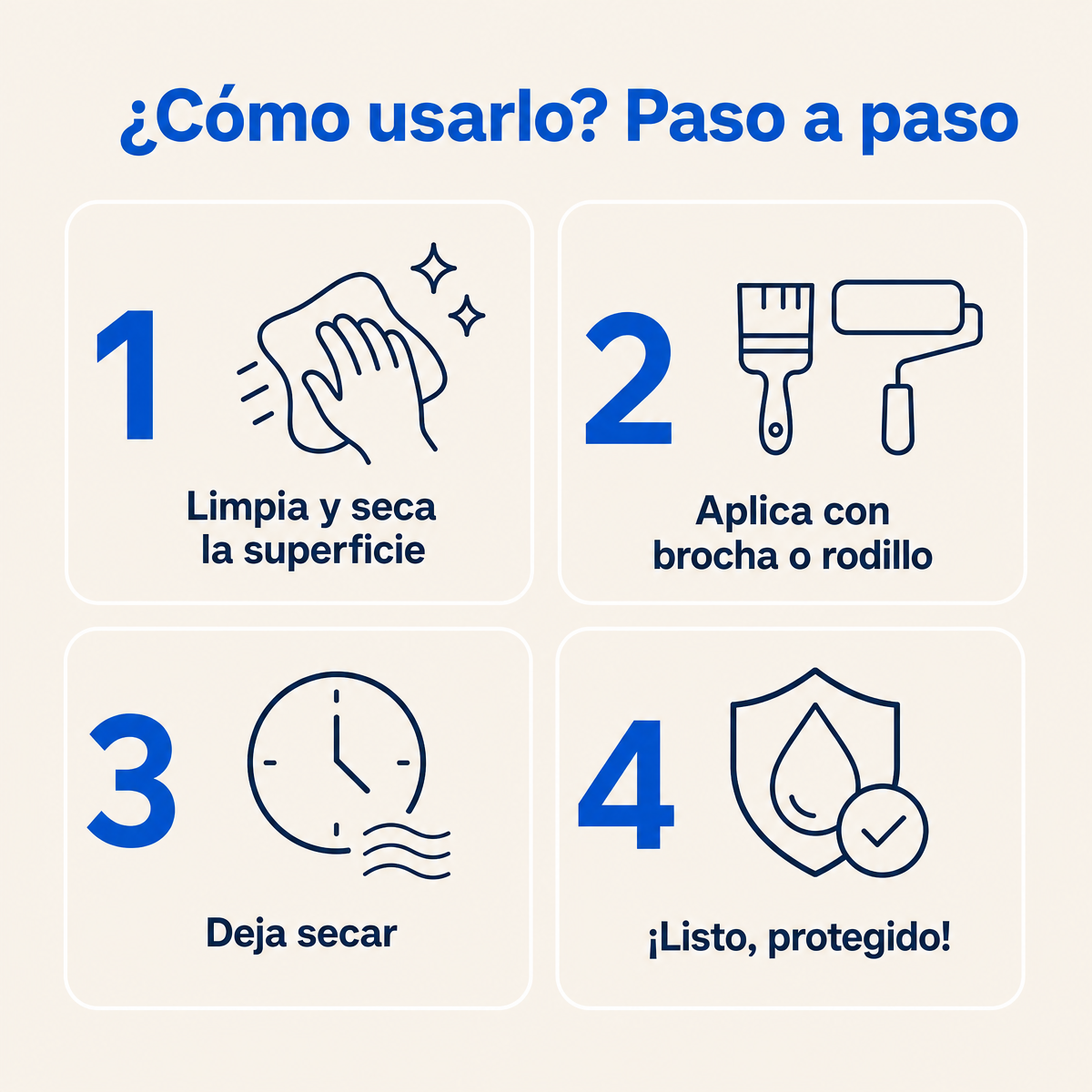 Cómo usarlo paso a paso