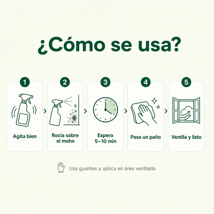 Paso a paso